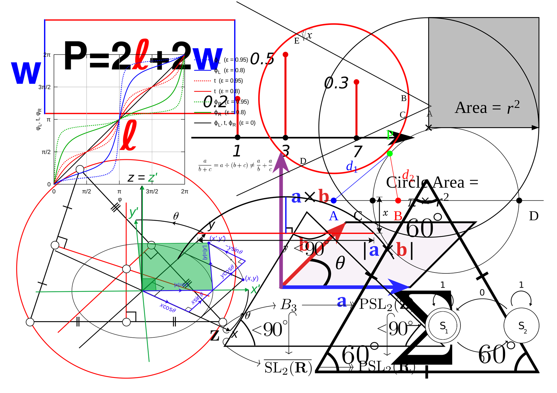 ALGEBRA LINEAL (ACF0903-I3)