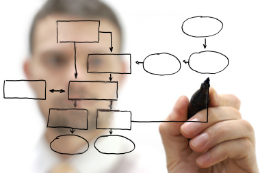 ARQUITECTURAS EN EL DESARROLLO DE SOFTWARE IAD250109 T10-R6 EJ2026