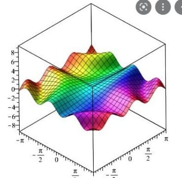 CALCULO VECTORIAL ACF0904-J1 ICIV