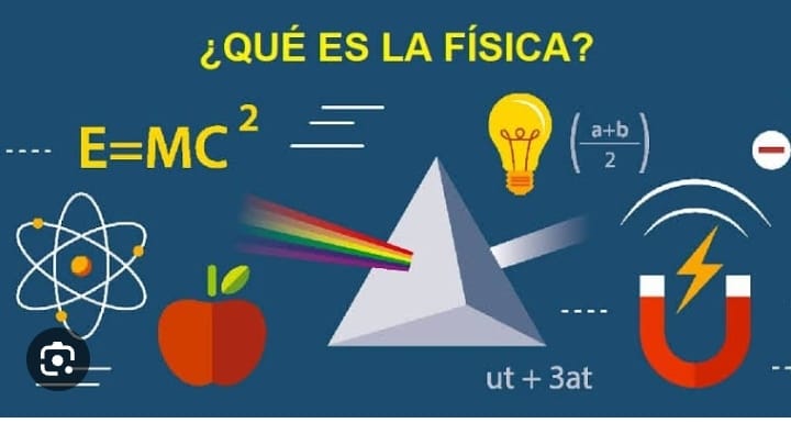 AD2026-FUNDAMENTOS DE FÍSICA-GEC0909-B3
